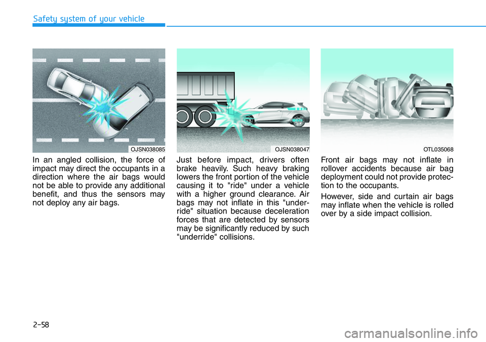 HYUNDAI VELOSTER 2022  Owners Manual 2-58
Safety system of your vehicle
In an angled collision, the force of
impact may direct the occupants in a
direction where the air bags would
not be able to provide any additional
benefit, and thus 