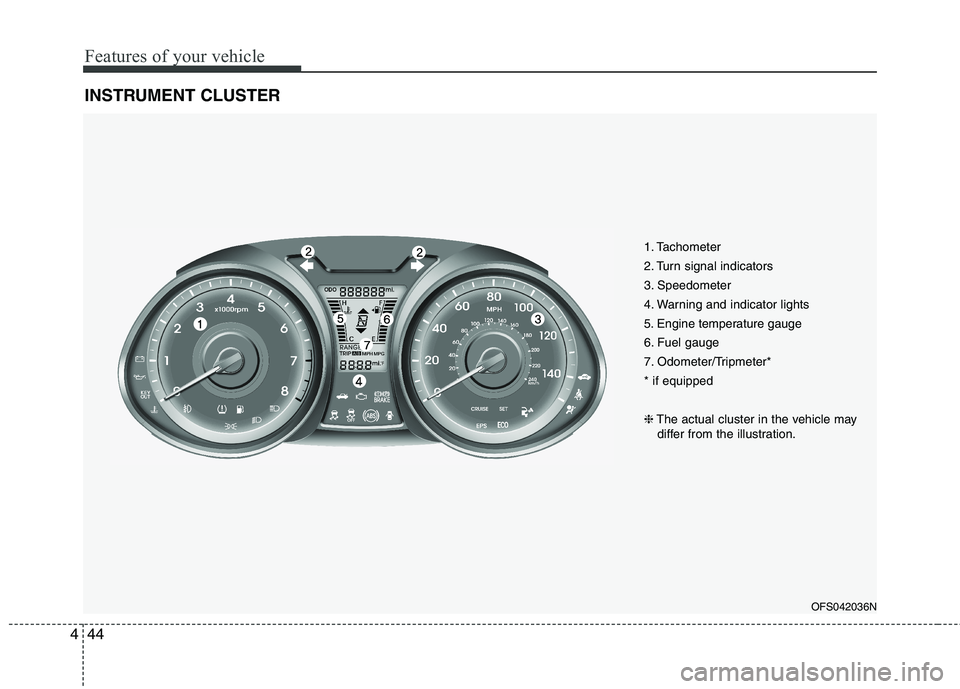 HYUNDAI VELOSTER 2013  Owners Manual Features of your vehicle
44 4
INSTRUMENT CLUSTER
OFS042036N
1. Tachometer 
2. Turn signal indicators
3. Speedometer
4. Warning and indicator lights
5. Engine temperature gauge
6. Fuel gauge
7. Odomete