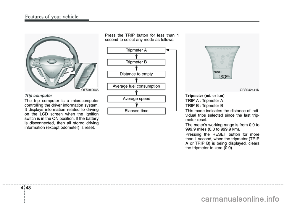 HYUNDAI VELOSTER 2013  Owners Manual Features of your vehicle
48 4
Trip computer
The trip computer is a microcomputer
controlling the driver information system.
It displays information related to driving
on the LCD screen when the igniti