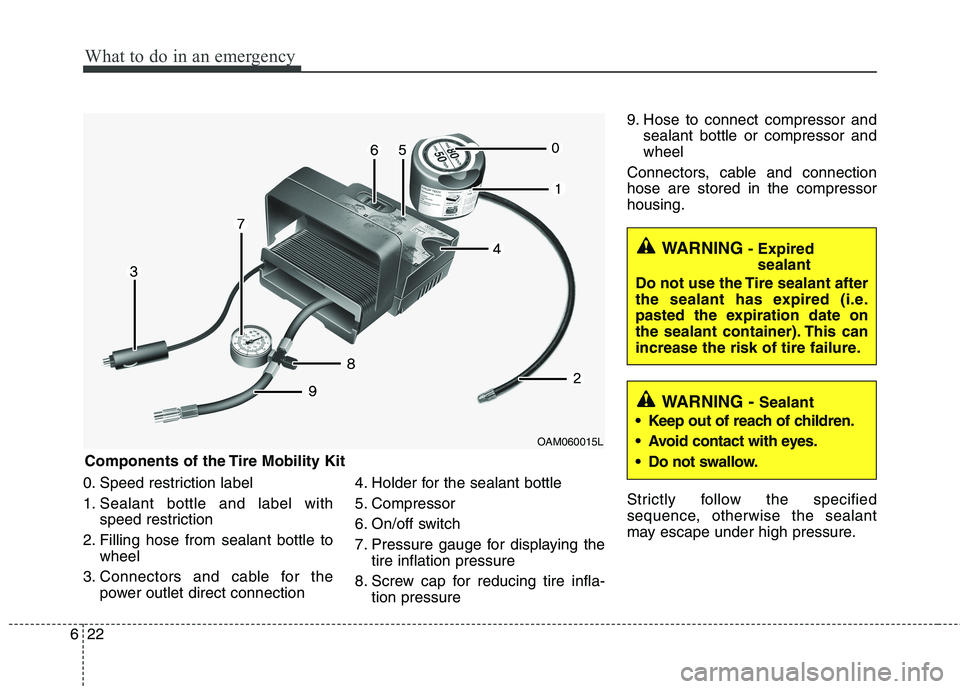 HYUNDAI VELOSTER 2013  Owners Manual What to do in an emergency
22 6
0. Speed restriction label
1. Sealant bottle and label with
speed restriction
2. Filling hose from sealant bottle to
wheel
3. Connectors and cable for the
power outlet 
