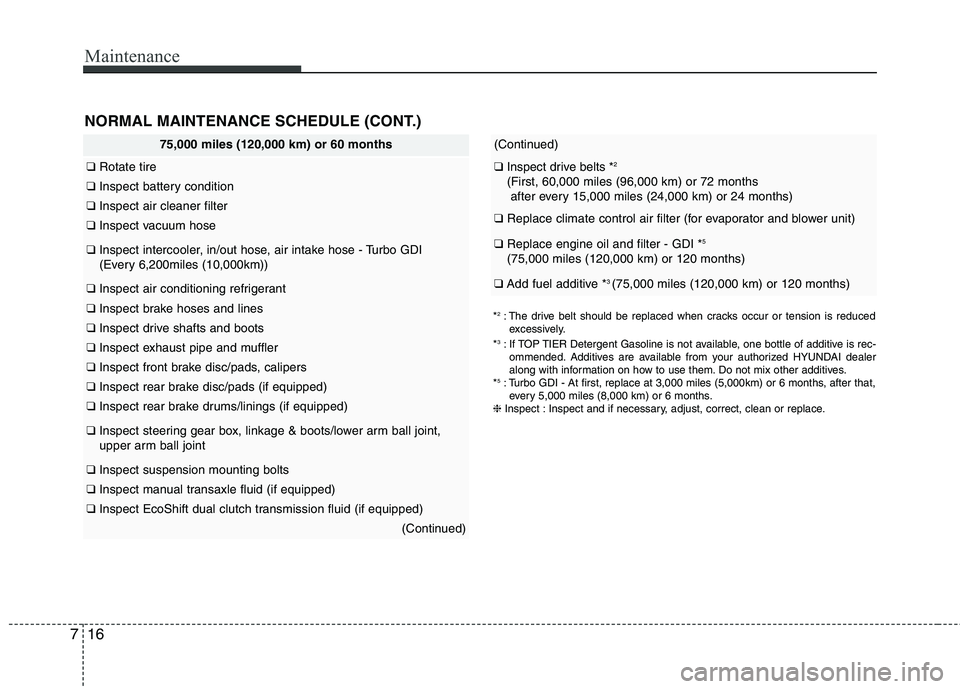 HYUNDAI VELOSTER 2013 Owners Manual Maintenance
16 7
NORMAL MAINTENANCE SCHEDULE (CONT.)
(Continued)
❑Inspect drive belts *2
(First, 60,000 miles (96,000 km) or 72 months
after every 15,000 miles (24,000 km) or 24 months)
❑Replace HYUNDAI VELOSTER 2013 Owners Manual Maintenance
16 7
NORMAL MAINTENANCE SCHEDULE (CONT.)
(Continued)
❑Inspect drive belts *2
(First, 60,000 miles (96,000 km) or 72 months
after every 15,000 miles (24,000 km) or 24 months)
❑Replace