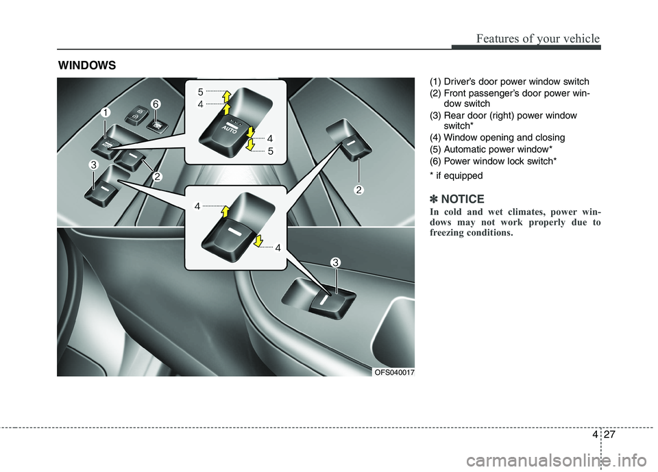 HYUNDAI VELOSTER 2012  Owners Manual 427
Features of your vehicle
(1) Driver’s door power window switch
(2) Front passenger’s door power win-
dow switch
(3) Rear door (right) power window
switch*
(4) Window opening and closing
(5) Au