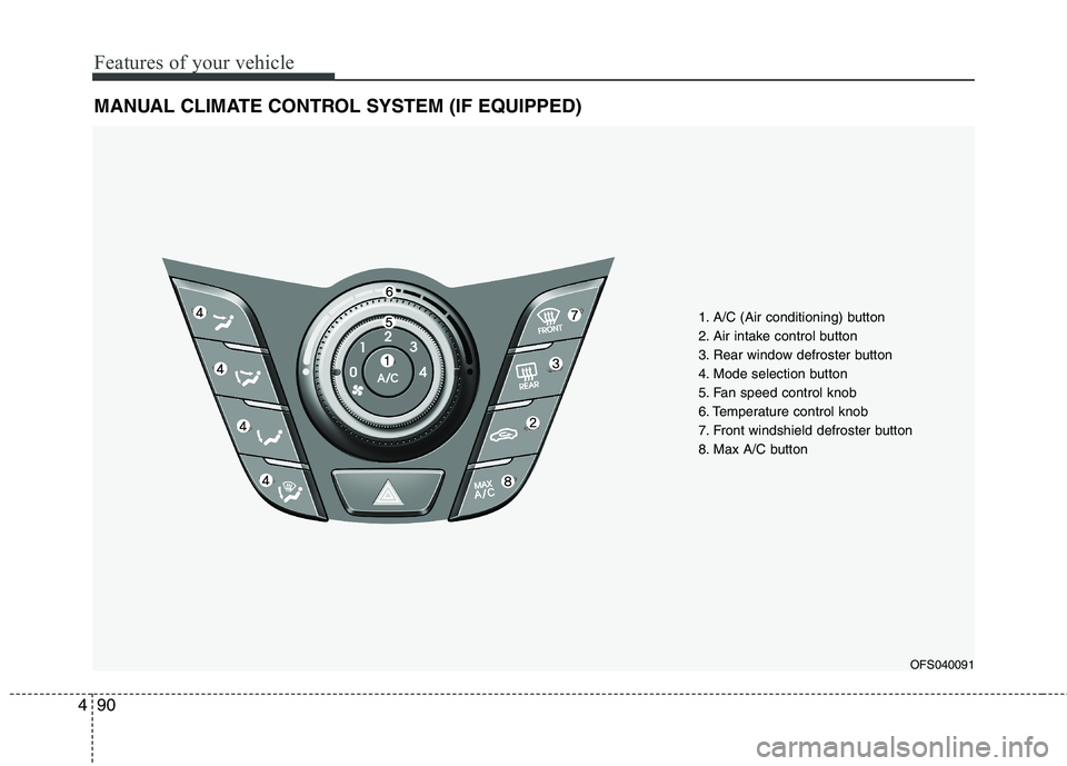 HYUNDAI VELOSTER 2012  Owners Manual Features of your vehicle
90 4
MANUAL CLIMATE CONTROL SYSTEM (IF EQUIPPED)
1. A/C (Air conditioning) button
2. Air intake control button
3. Rear window defroster button
4. Mode selection button
5. Fan 