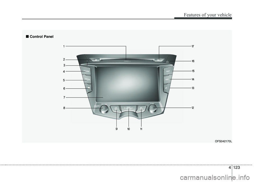 HYUNDAI VELOSTER 2012  Owners Manual 4123
Features of your vehicle
■ ■ 
 
Control Panel 
OFS042170L 