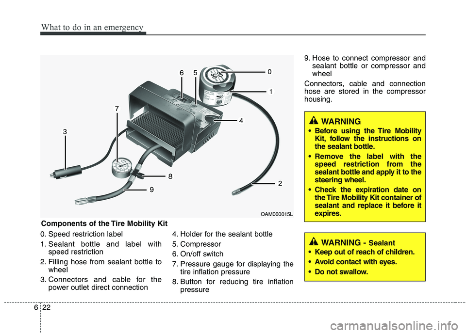 HYUNDAI VELOSTER 2012  Owners Manual What to do in an emergency
22 6
0. Speed restriction label
1. Sealant bottle and label with
speed restriction
2. Filling hose from sealant bottle to
wheel
3. Connectors and cable for the
power outlet 