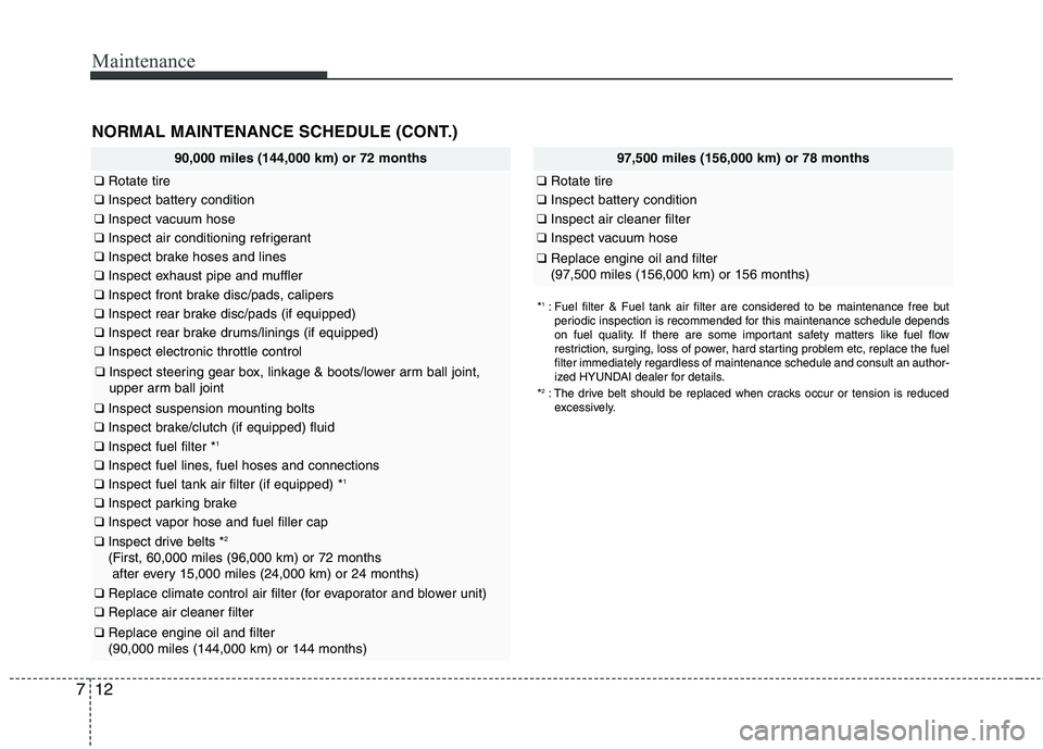 HYUNDAI VELOSTER 2012  Owners Manual Maintenance
12 7
NORMAL MAINTENANCE SCHEDULE (CONT.)
97,500 miles (156,000 km) or 78 months
❑Rotate tire
❑Inspect battery condition
❑Inspect air cleaner filter
❑Inspect vacuum hose
❑Replace 