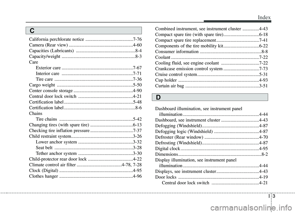 HYUNDAI VELOSTER 2012  Owners Manual I3
Index
California perchlorate notice ........................................7-76
Camera (Rear view) ......................................................4-60
Capacities (Lubricants) ..............