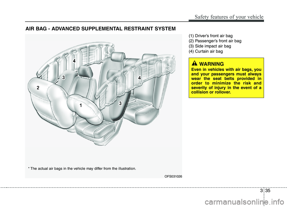 HYUNDAI VELOSTER 2012  Owners Manual 335
Safety features of your vehicle
(1) Driver’s front air bag
(2) Passenger’s front air bag
(3) Side impact air bag
(4) Curtain air bag
AIR BAG - ADVANCED SUPPLEMENTAL RESTRAINT SYSTEM
WARNING
Ev
