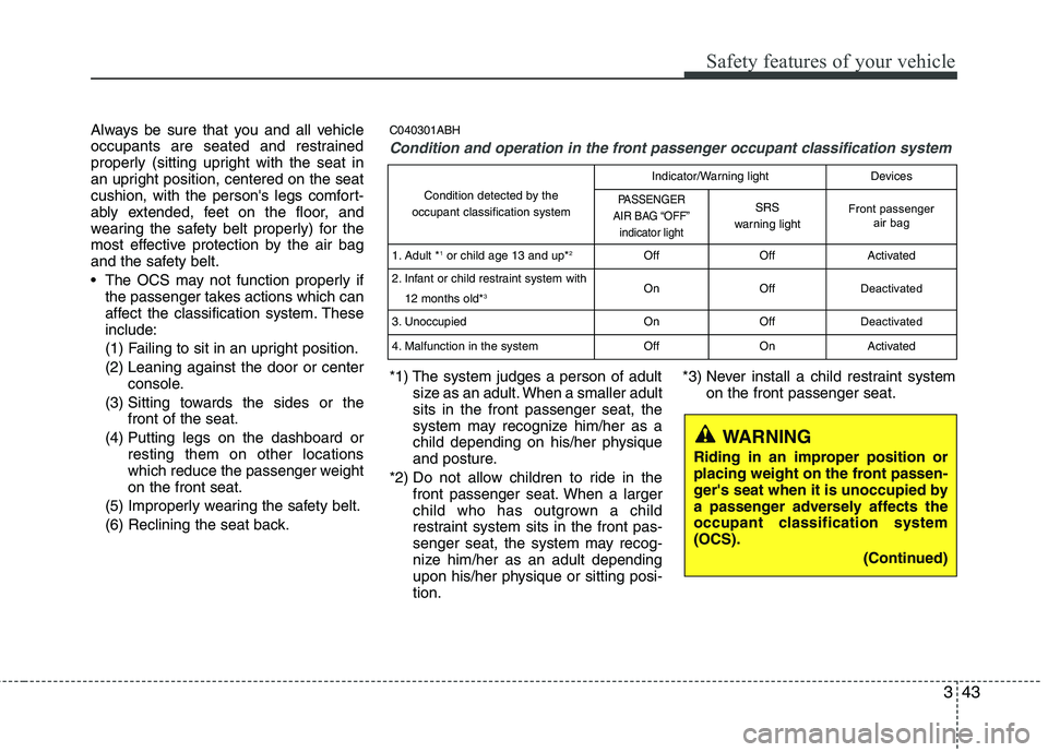 HYUNDAI VELOSTER 2012  Owners Manual 343
Safety features of your vehicle
Always be sure that you and all vehicle
occupants are seated and restrained
properly (sitting upright with the seat in
an upright position, centered on the seat
cus