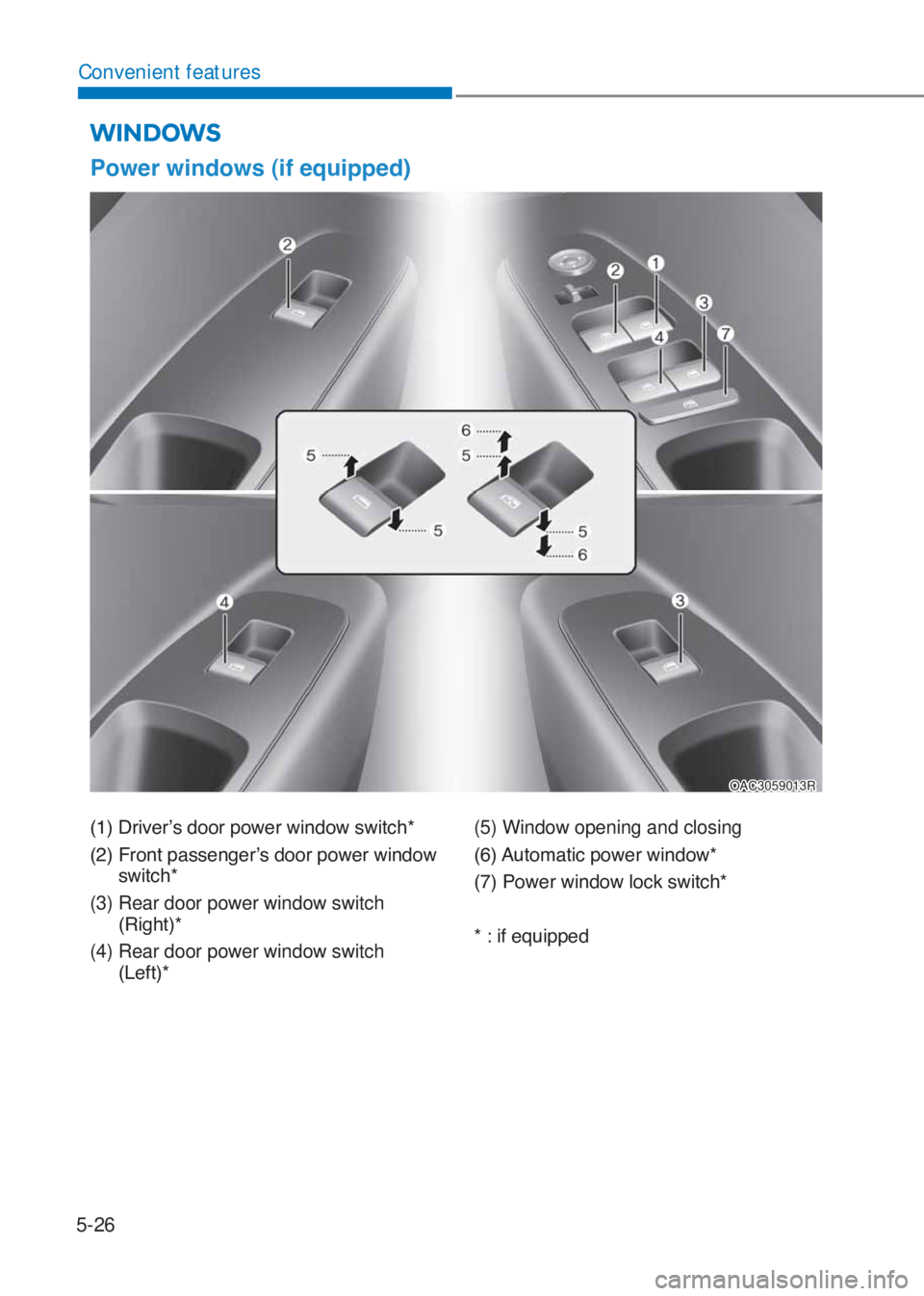 HYUNDAI I10 2023  Owners Manual 5-26
Convenient features
WINDOWS
�3�R�Z�H�U��Z�L�Q�G�R�Z�V���L�I��H�T�X�L�S�S�H�G�
������U�L�Y�H�U‹�V��G�R�R�U��S�R�Z�H�U��Z�L�Q�G�R�Z��V�Z�L�W�F�K�
������)�U�R�Q�W��S�D�V�V�H�
