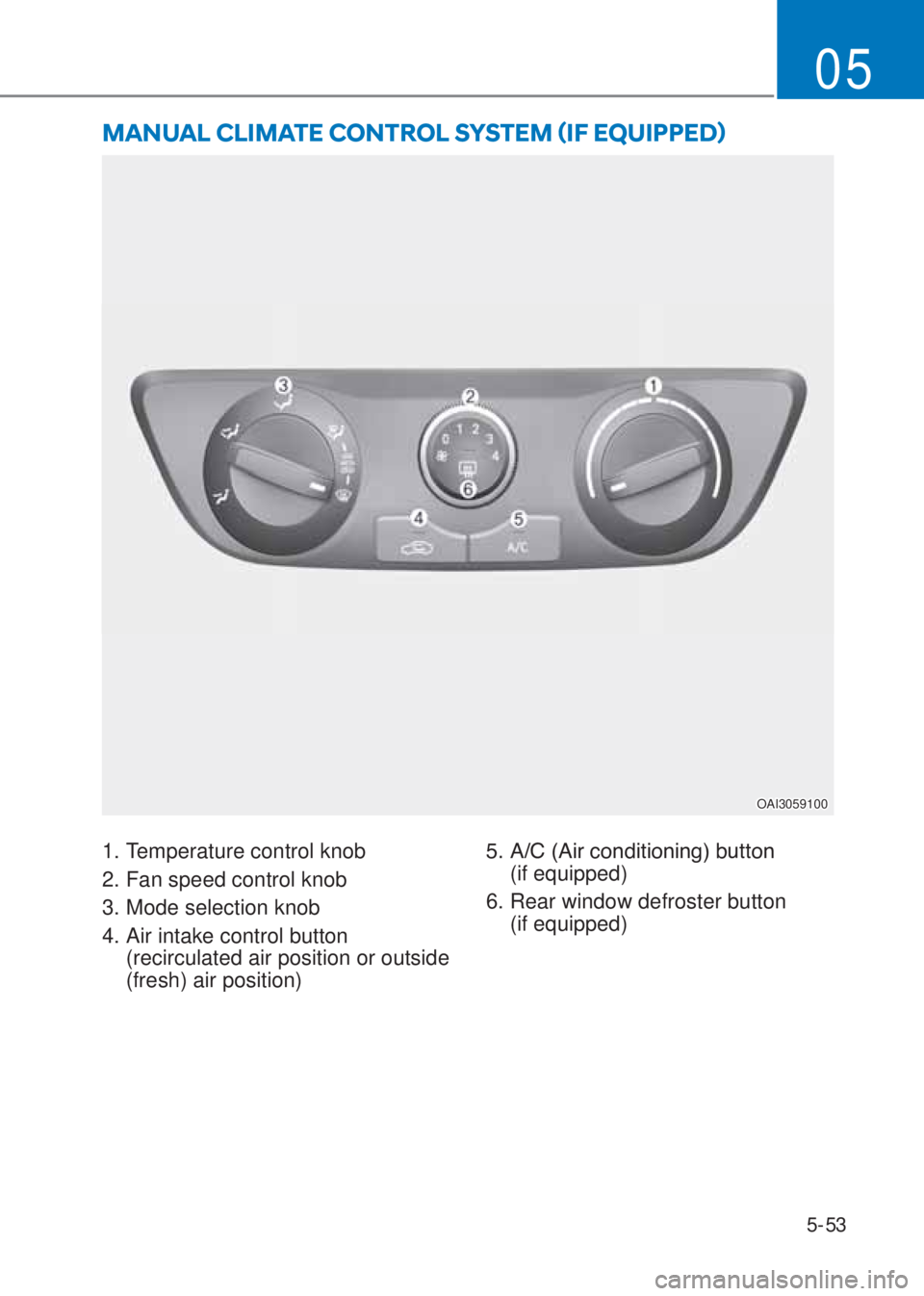 HYUNDAI I10 2023  Owners Manual 5-53
05
MANUAL CLIMATE CONTROL SYSTEM ãIF EQUIPPEDä
OAI3059100
1. Temperature control knob
2. Fan speed control knob
3. Mode selection knob
4. Air intake control button  
(recirculated air positio