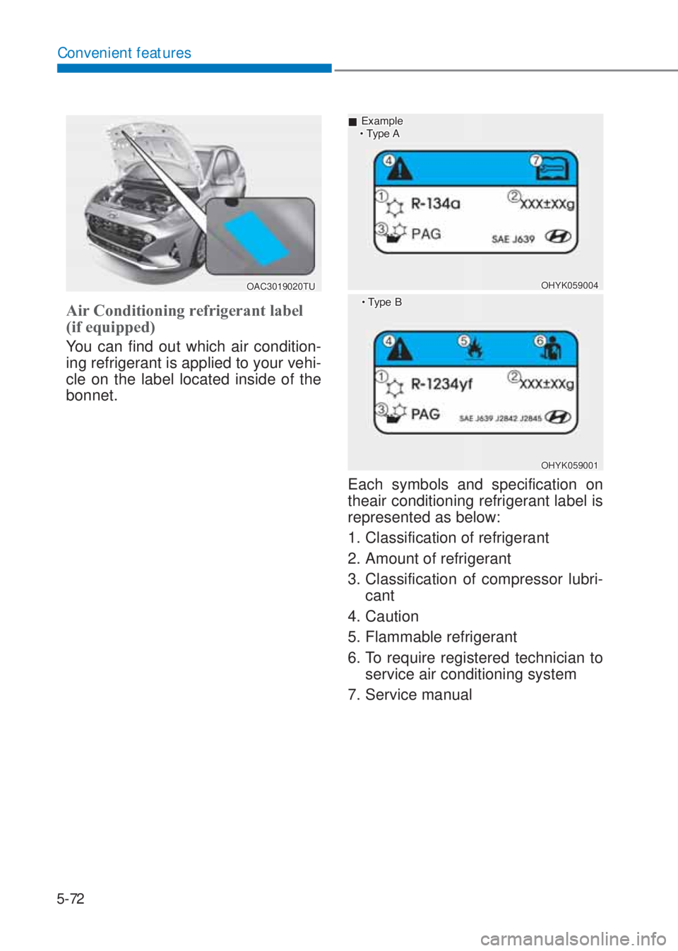 HYUNDAI I10 2023  Owners Manual 5-72
Convenient features
OAC3019020TU
Air Conditioning refrigerant label 
(if equipped)
You can find out which air condition-
ing refrigerant is applied to your vehi-
cle on the label located inside o