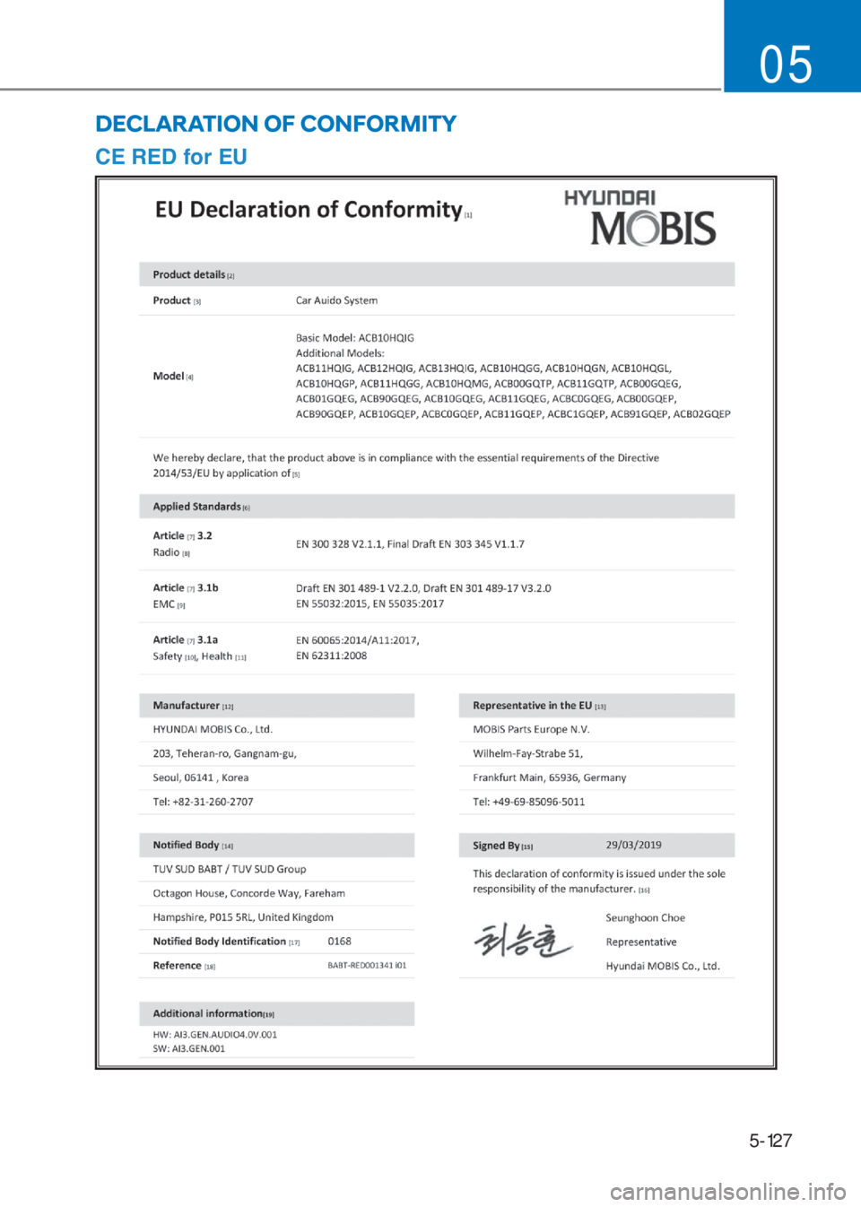 HYUNDAI I10 2023  Owners Manual 5-127
05
DECLARATION OF CONFORMITY
�&�(��5�(���I�R�U��(�8 