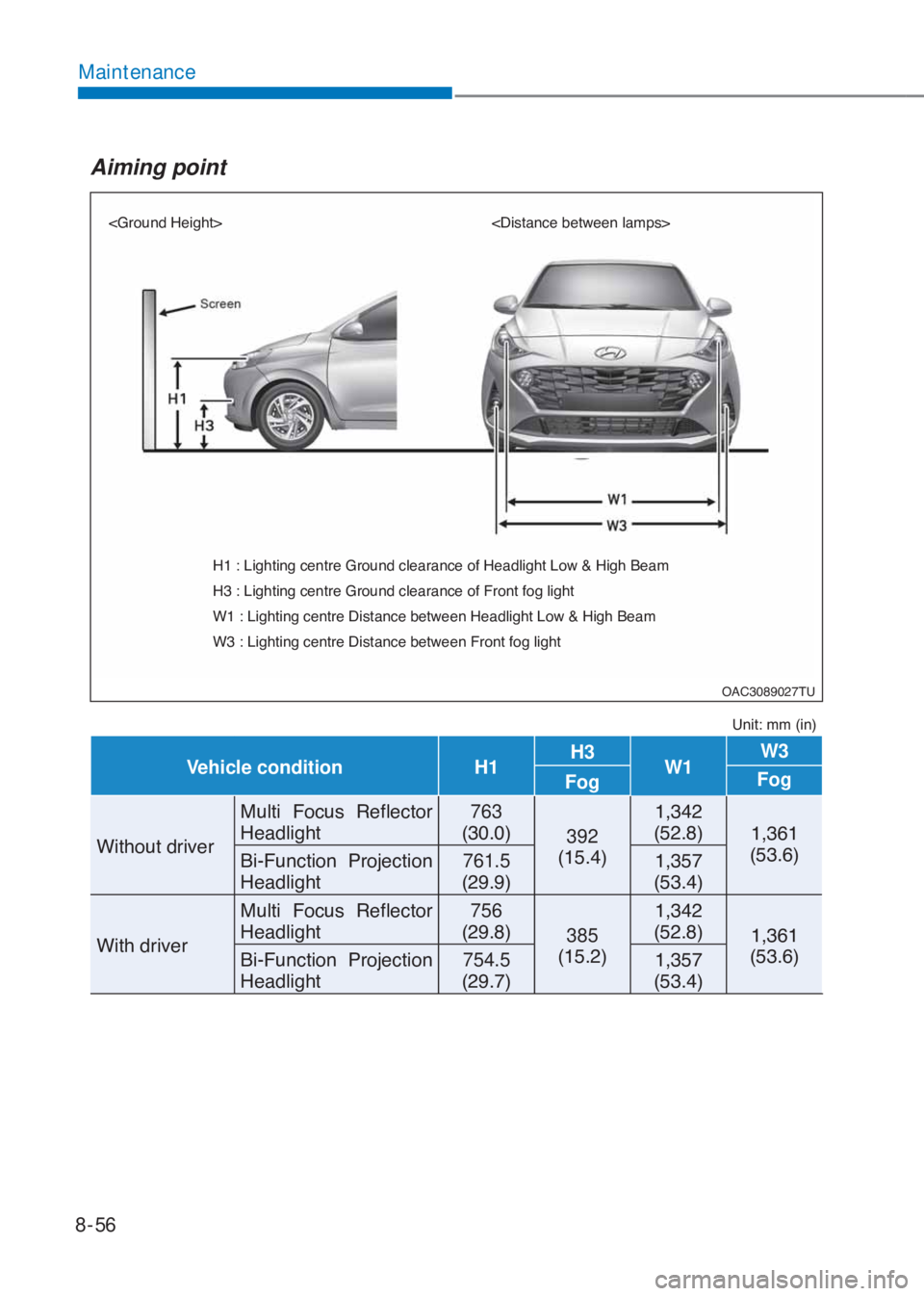 HYUNDAI I10 2023  Owners Manual 8-56
Maintenance
�2�$�&��������7�8
��*�U�R�X�Q�G��+�H�L�J�K�W�!���L�V�W�D�Q�F�H��E�H�W�Z�H�H�Q��O�D�P�S�V�!
<002b00140003001d0003002f004c004a004b0057004c0051004a00030046004800510057005500