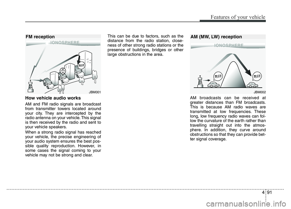 HYUNDAI I10 2018  Owners Manual 491
Features of your vehicle
How vehicle audio works
AM and FM radio signals are broadcast
from transmitter towers located around
your city. They are intercepted by the
radio antenna on your vehicle. 