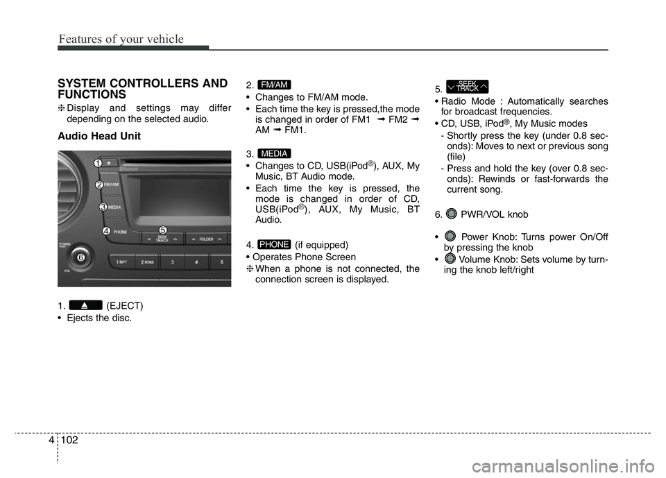 HYUNDAI I10 2018  Owners Manual Features of your vehicle
102 4
SYSTEM CONTROLLERS AND
FUNCTIONS
❈Display and settings may differ
depending on the selected audio.
Audio Head Unit
1. (EJECT)
• Ejects the disc.2.
• Changes to FM/