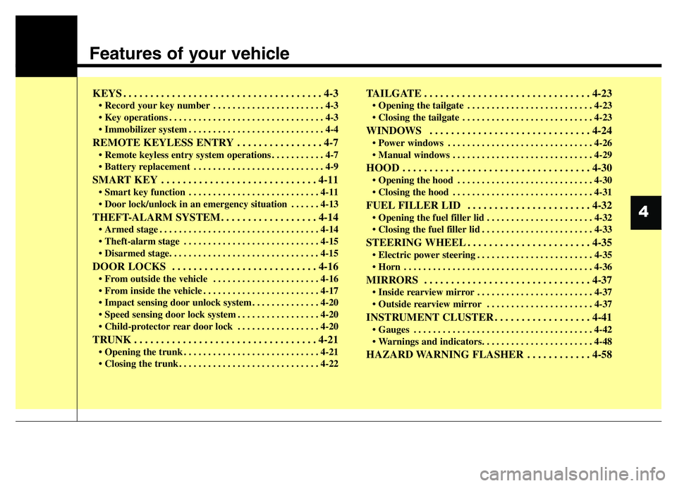 HYUNDAI I10 2018  Owners Manual Features of your vehicle
KEYS . . . . . . . . . . . . . . . . . . . . . . . . . . . . . . . . . . . . . 4-3
• Record your key number . . . . . . . . . . . . . . . . . . . . . . . 4-3
• Key operati