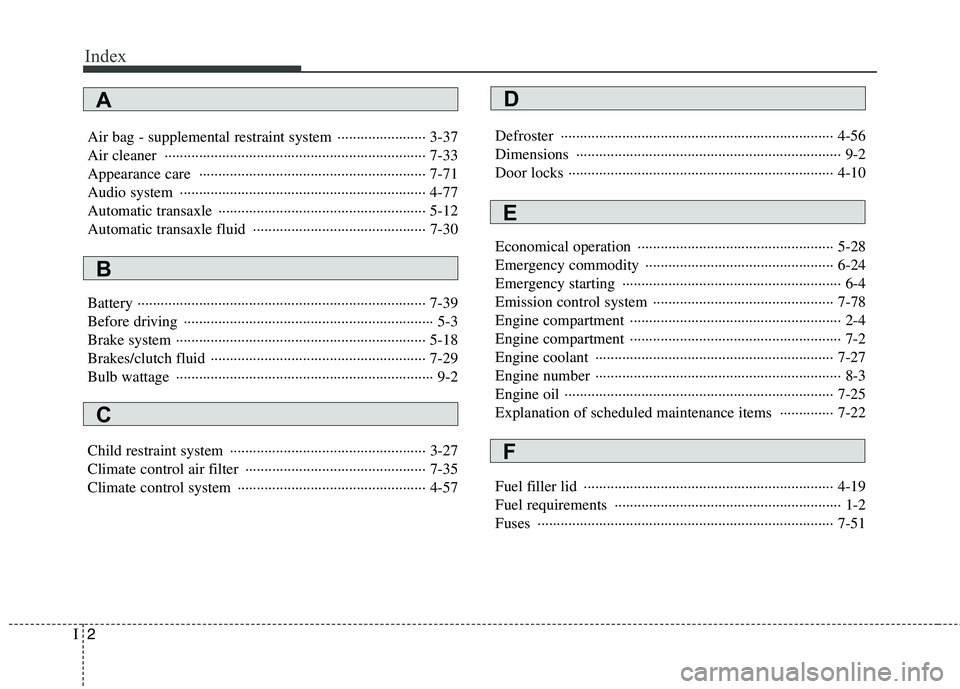 HYUNDAI I10 2009  Owners Manual Index
2
I
Air bag - supplemental restraint system  ······················· 3-37 
Air cleaner  ·········································
