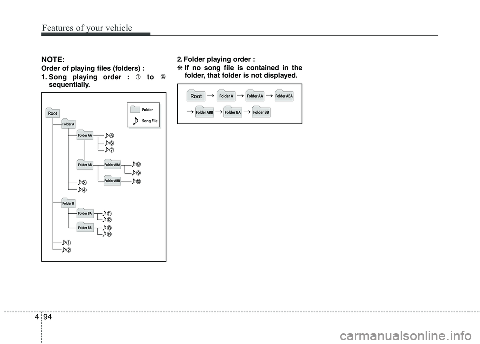 HYUNDAI I10 2008  Owners Manual Features of your vehicle
94
4
NOTE: 
Order of playing files (folders) :
1. Song playing order : to 
sequentially. 2. Folder playing order :❋
If no song file is contained in the 
folder, that folder 