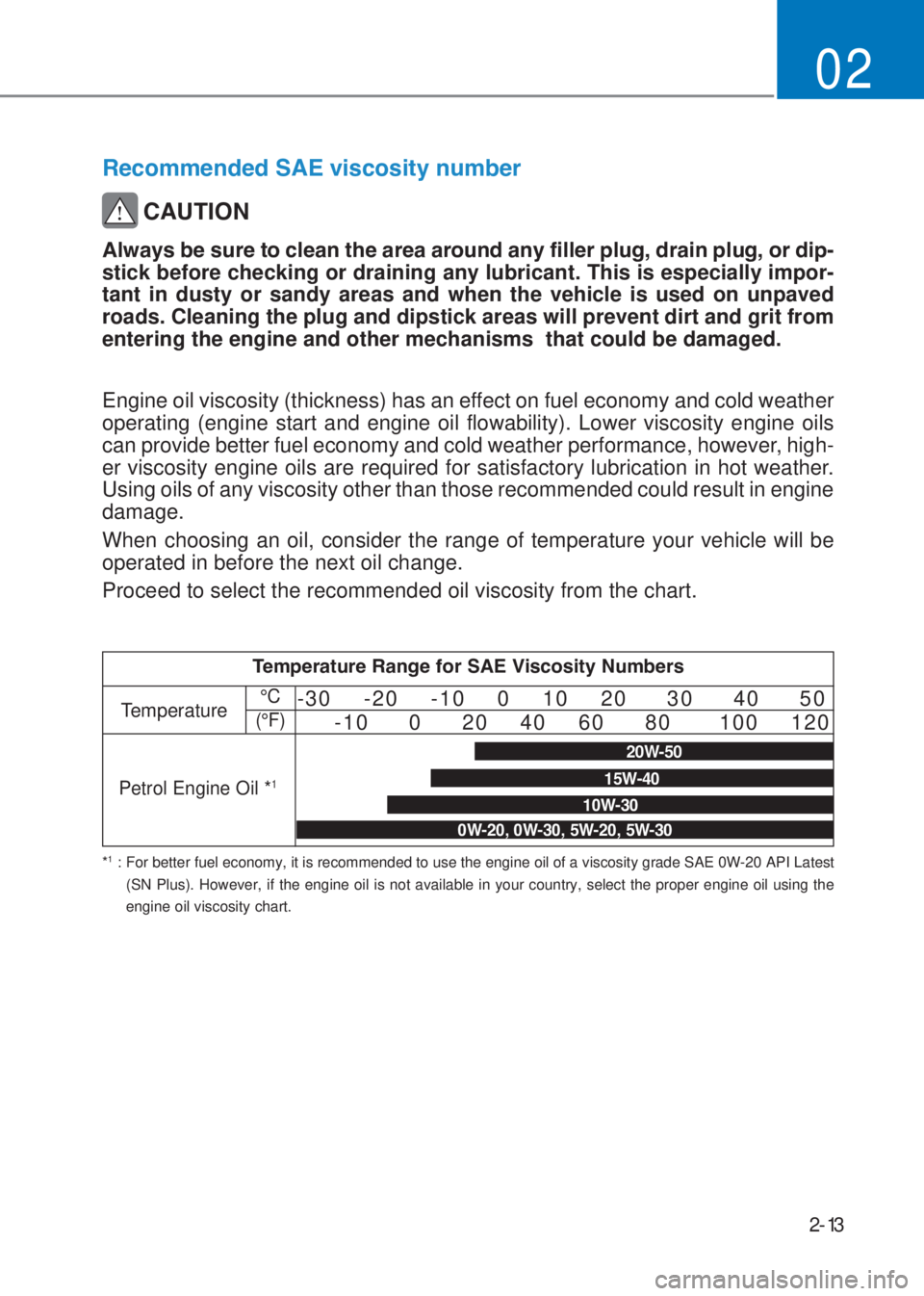 HYUNDAI I10 2021  Owners Manual 2-13
02
�5�H�F�R�P�P�H�Q�G�H�G��6�$�(��Y�L�V�F�R�V�L�W�\��Q�X�P�E�H�U
 �&�$�8�7�,�2�1
�$�O�Z�D�\�V��E�H��V�X�U�H��W�R��F�O�H�D�Q��W�K�H��D�U�H�D��D�U�R�X�Q�G��D�Q�\��I�L�O�O�H�U��S�O�X�J�