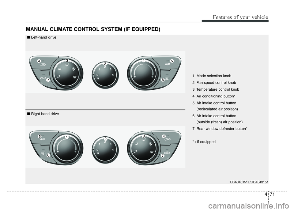 HYUNDAI I10 2013  Owners Manual 471
Features of your vehicle
MANUAL CLIMATE CONTROL SYSTEM (IF EQUIPPED)
1. Mode selection knob
2. Fan speed control knob
3. Temperature control knob
4. Air conditioning button*
5. Air intake control 