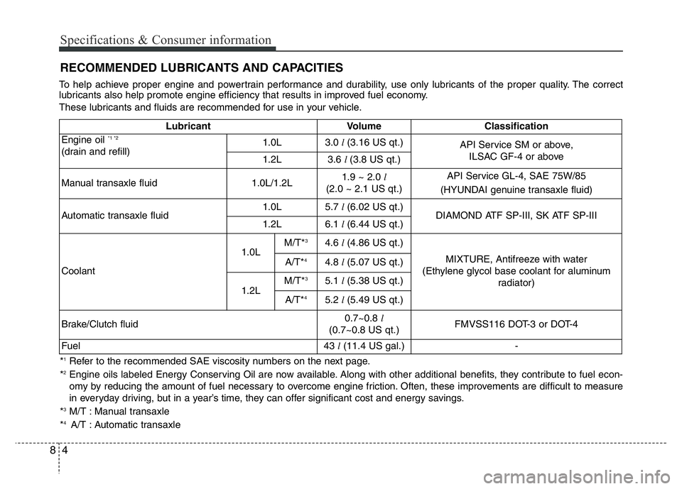 HYUNDAI I10 2013  Owners Manual Specifications & Consumer information
4 8
RECOMMENDED LUBRICANTS AND CAPACITIES
To help achieve proper engine and powertrain performance and durability, use only lubricants of the proper quality. The 