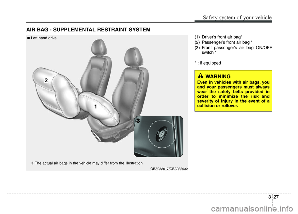 HYUNDAI I10 2013  Owners Manual 327
Safety system of your vehicle
(1) Driver’s front air bag*
(2) Passenger’s front air bag *
(3) Front passenger’s air bag ON/OFF
switch *
* : if equipped
AIR BAG - SUPPLEMENTAL RESTRAINT SYSTE