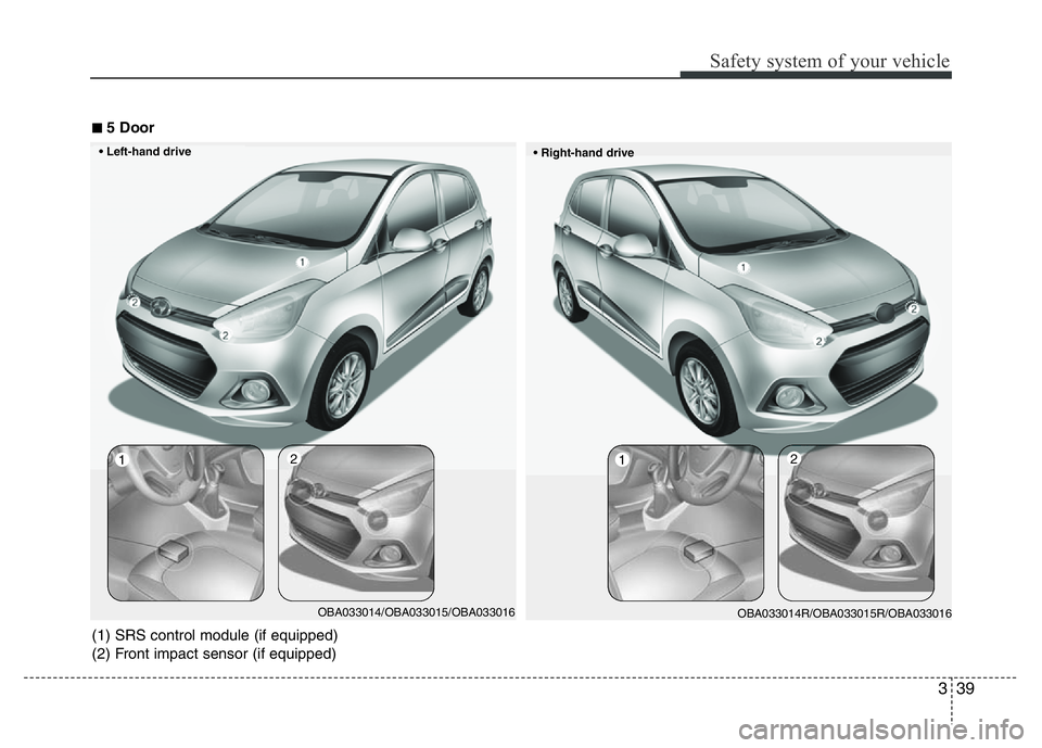 HYUNDAI I10 2015  Owners Manual 339
Safety system of your vehicle
12
OBA033014R/OBA033015R/OBA033016
12
OBA033014/OBA033015/OBA033016
■5 Door 
• Right-hand drive • Left-hand drive 
(1) SRS control module (if equipped)
(2) Fron