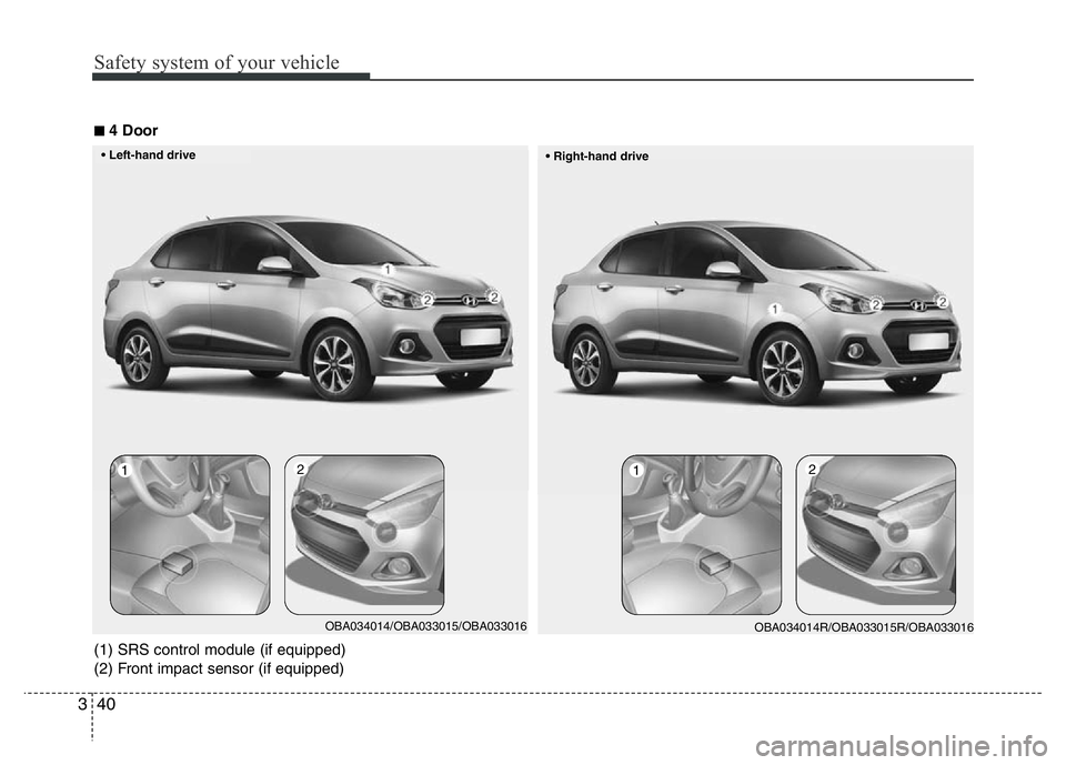 HYUNDAI I10 2015  Owners Manual Safety system of your vehicle
40 3
12
OBA034014R/OBA033015R/OBA033016
12
OBA034014/OBA033015/OBA033016
■4 Door 
• Right-hand drive • Left-hand drive 
(1) SRS control module (if equipped)
(2) Fro