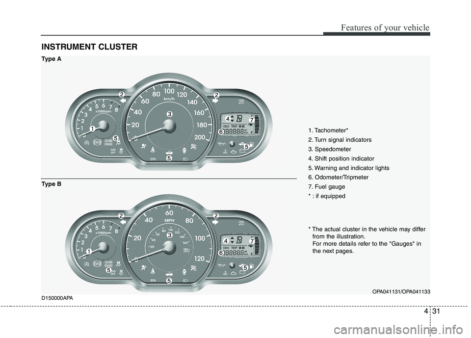 HYUNDAI I10 2010  Owners Manual 431
Features of your vehicle
INSTRUMENT CLUSTER
1. Tachometer* 
2. Turn signal indicators
3. Speedometer
4. Shift position indicator
5. Warning and indicator lights
6. Odometer/Tripmeter
7. Fuel gauge