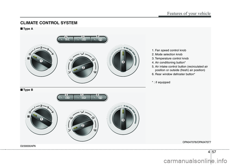 HYUNDAI I10 2010  Owners Manual 457
Features of your vehicle
CLIMATE CONTROL SYSTEM
OPA047076/OPA047077
1. Fan speed control knob 
2. Mode selection knob
3. Temperature control knob
4. Air conditioning button*
5. Air intake control 