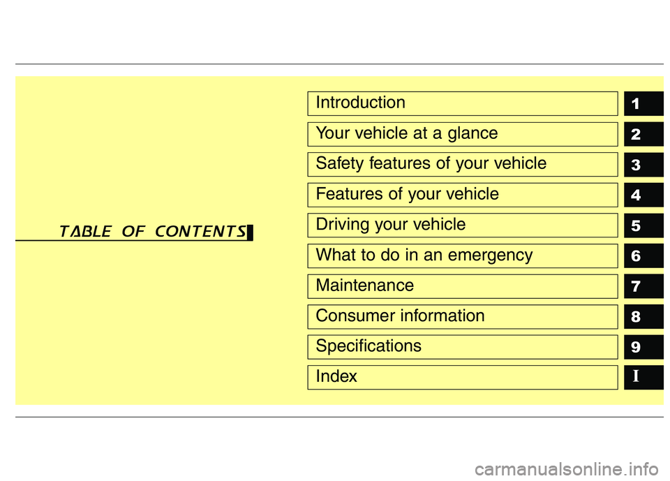 HYUNDAI I10 2010  Owners Manual 1 2 3 4 5 6 789Introduction
Your vehicle at a glance
Safety features of your vehicle
Features of your vehicle
Driving your vehicle
What to do in an emergency
Maintenance
Consumer information
Specifica