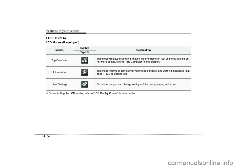 HYUNDAI IX35 2016  Owners Manual Features of your vehicle54
4LCD DISPLAYLCD Modes (if equipped)❈ For controlling the LCD modes, refer to "LCD Display Control" in this chapter.
Modes
Symbol
Explanation
Type B
Trip Computer 
This mod