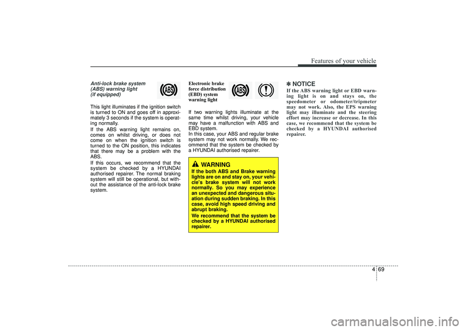 HYUNDAI IX35 2016 Owners Manual 469
Features of your vehicle
Anti-lock brake system(ABS) warning light (if equipped)This light illuminates if the ignition switch
is turned to ON and goes off in approxi-
mately 3 seconds if the syste HYUNDAI IX35 2016 Owners Manual 469
Features of your vehicle
Anti-lock brake system(ABS) warning light (if equipped)This light illuminates if the ignition switch
is turned to ON and goes off in approxi-
mately 3 seconds if the syste