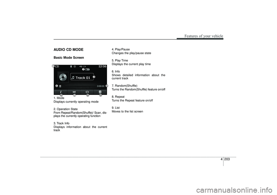 HYUNDAI IX35 2016  Owners Manual 4 203
Features of your vehicle
AUDIO CD MODEBasic Mode Screen1. Mode
Displays currently operating mode
2. Operation State
From Repeat/Random(Shuffle)/ Scan, dis-
plays the currently operating function