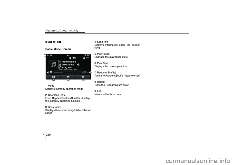 HYUNDAI IX35 2016  Owners Manual Features of your vehicle220
4iPod MODEBasic Mode Screen1. Mode
Displays currently operating mode
2. Operation State
From Repeat/Random(Shuffle), displays
the currently operating function
3. Song Index