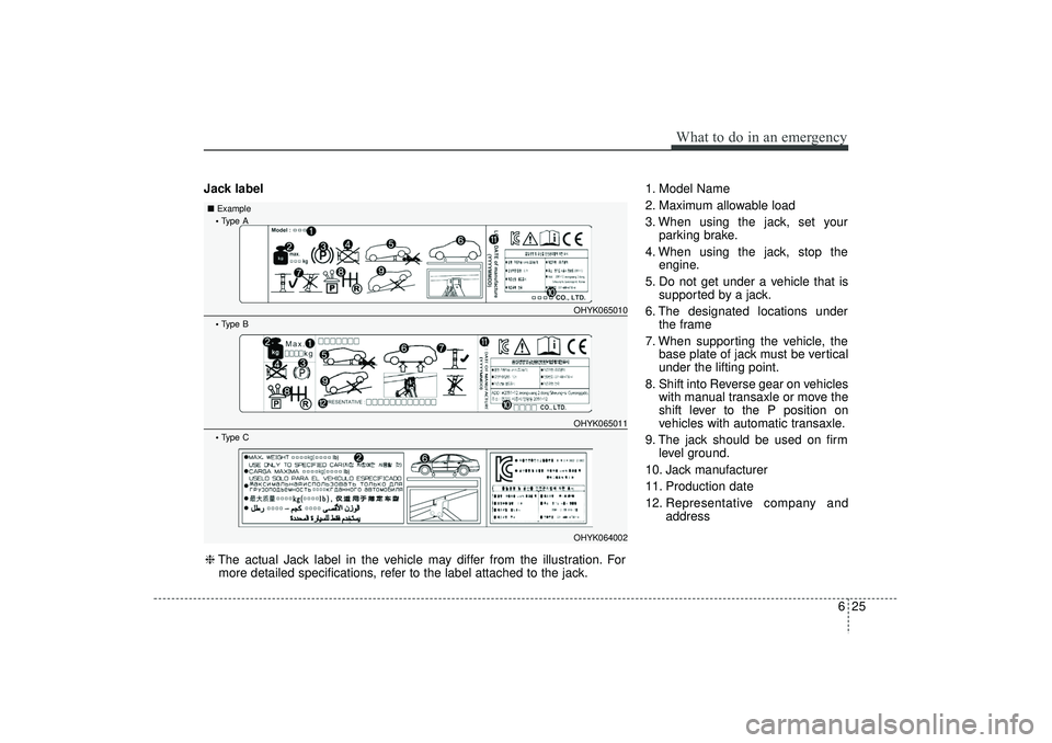 HYUNDAI IX35 2016  Owners Manual 625
What to do in an emergency
Jack label1. Model Name
2. Maximum allowable load
3. When using the jack, set your
parking brake.
4. When using the jack, stop the engine.
5. Do not get under a vehicle 