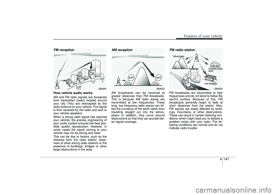 HYUNDAI IX35 2015  Owners Manual 4 147
Features of your vehicle
How vehicle audio worksAM and FM radio signals are broadcast
from transmitter towers located around
your city. They are intercepted by the
radio antenna on your vehicle.