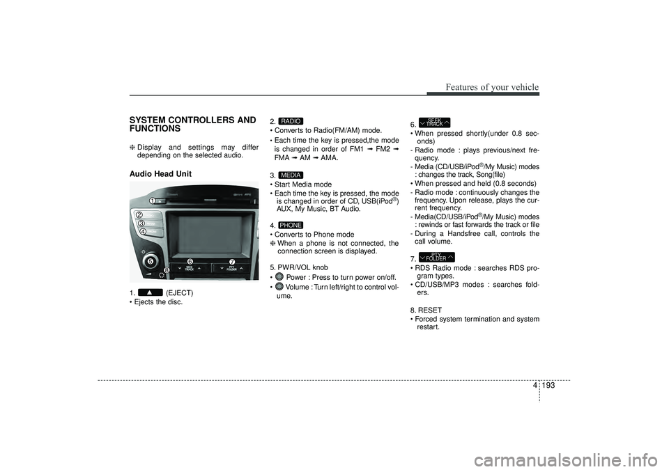 HYUNDAI IX35 2015 Owners Manual 4 193
Features of your vehicle
SYSTEM CONTROLLERS AND
FUNCTIONS ❈ Display and settings may differ
depending on the selected audio.Audio Head Unit 1. (EJECT)
Ejects the disc. 2.
Converts to Radio HYUNDAI IX35 2015 Owners Manual 4 193
Features of your vehicle
SYSTEM CONTROLLERS AND
FUNCTIONS ❈ Display and settings may differ
depending on the selected audio.Audio Head Unit 1. (EJECT)
Ejects the disc. 2.
Converts to Radio
