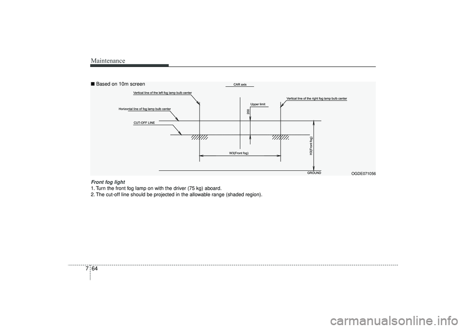 HYUNDAI IX35 2015  Owners Manual Maintenance64
7Front fog light 1. Turn the front fog lamp on with the driver (75 kg) aboard.
2. The cut-off line should be projected in the allowable range (shaded region).
OGDE071056
■ Based on 10m