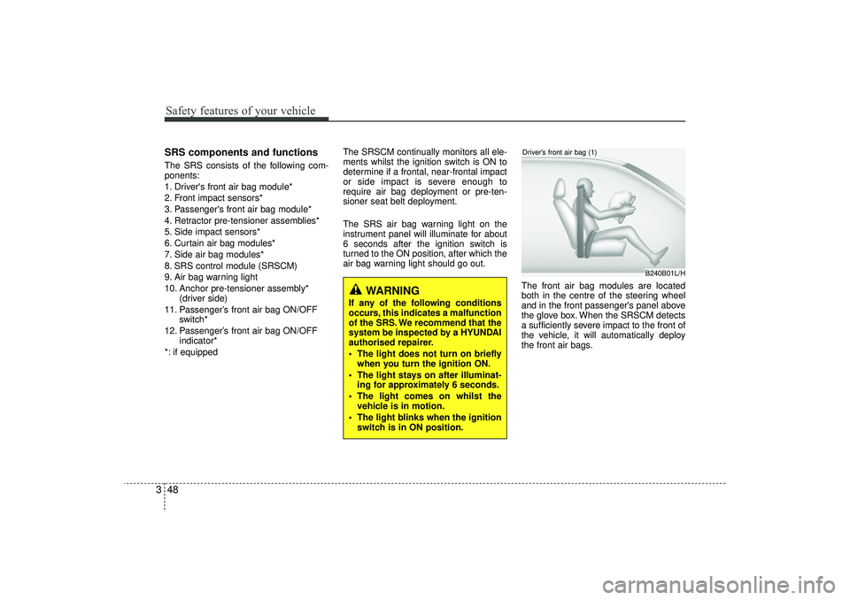HYUNDAI IX35 2015  Owners Manual Safety features of your vehicle48
3SRS components and functionsThe SRS consists of the following com-
ponents:
1. Drivers front air bag module*
2. Front impact sensors*
3. Passengers front air bag m