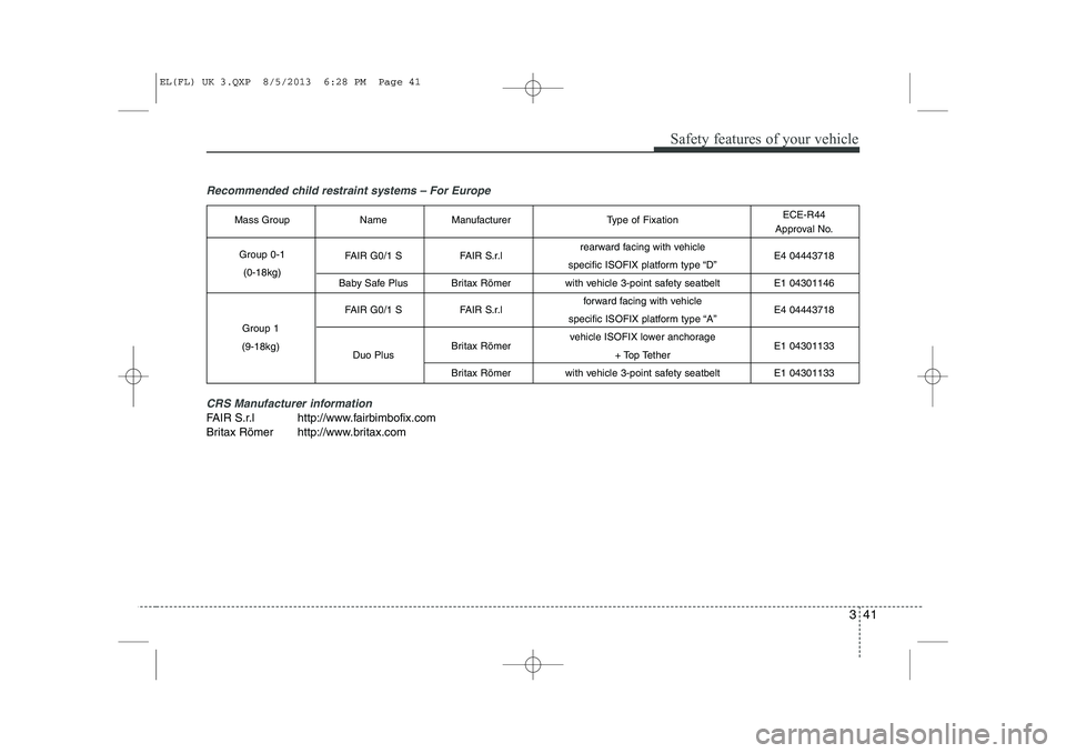 HYUNDAI IX35 2014  Owners Manual 341
Safety features of your vehicle
Recommended child restraint systems – For EuropeCRS Manufacturer information
FAIR S.r.l http://www.fairbimbofix.com 
Britax Römer http://www.britax.comMass Group
