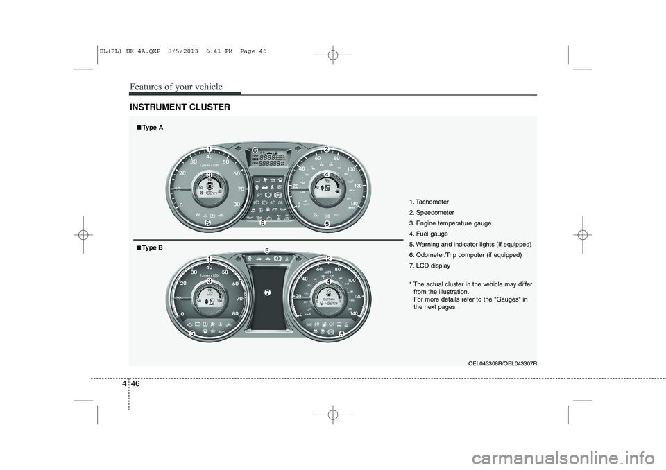 HYUNDAI IX35 2014  Owners Manual Features of your vehicle
46
4
INSTRUMENT CLUSTER
1. Tachometer 
2. Speedometer
3. Engine temperature gauge
4. Fuel gauge
5. Warning and indicator lights (if equipped)
6. Odometer/Trip computer (if equ