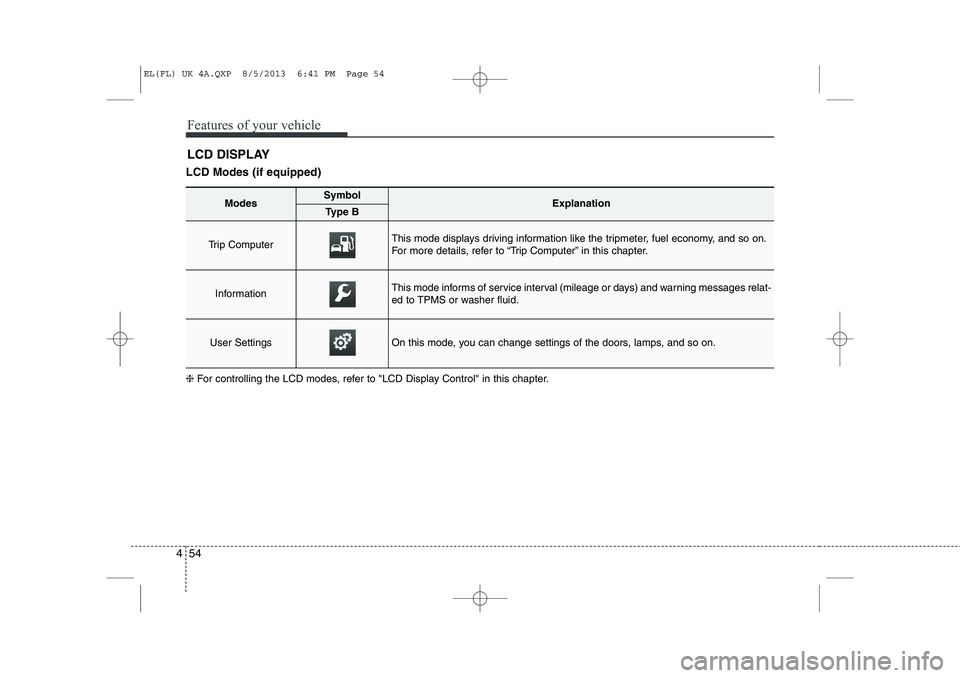 HYUNDAI IX35 2014  Owners Manual Features of your vehicle
54
4
LCD DISPLAY
LCD Modes (if equipped) ❈ For controlling the LCD modes, refer to "LCD Display Control" in this chapter.
ModesSymbolExplanationType B
Trip Computer This mod