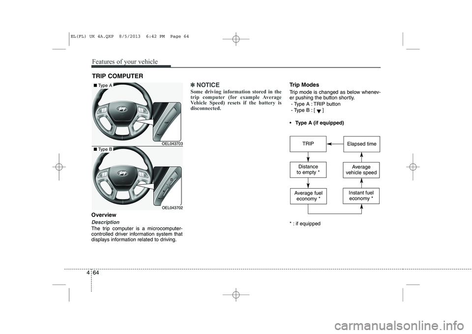 HYUNDAI IX35 2014  Owners Manual Features of your vehicle
64
4
Overview
Description
The trip computer is a microcomputer- 
controlled driver information system that
displays information related to driving.
✽✽
NOTICE
Some driving 