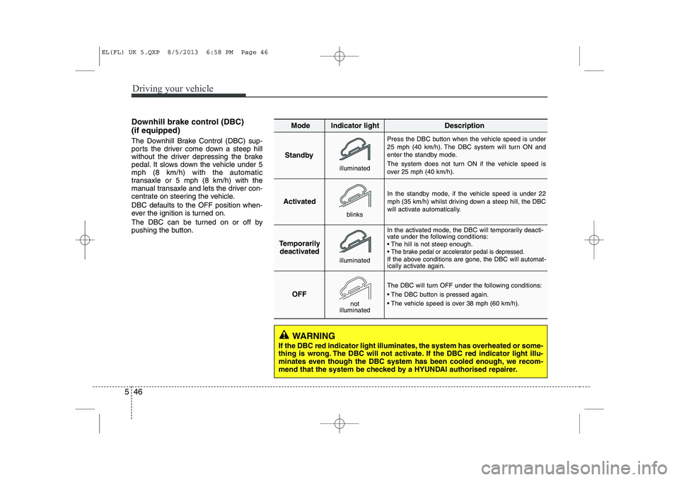 HYUNDAI IX35 2014 Owners Manual Driving your vehicle
46
5
Downhill brake control (DBC) (if equipped)
The Downhill Brake Control (DBC) sup-
ports the driver come down a steep hill
without the driver depressing the brake
pedal. It HYUNDAI IX35 2014 Owners Manual Driving your vehicle
46
5
Downhill brake control (DBC) (if equipped)
The Downhill Brake Control (DBC) sup-
ports the driver come down a steep hill
without the driver depressing the brake
pedal. It