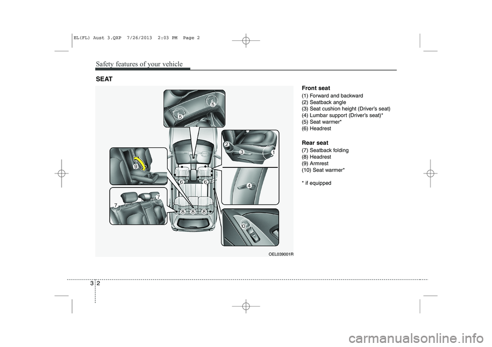 HYUNDAI IX35 2014  Owners Manual Safety features of your vehicle
2
3
Front seat 
(1) Forward and backward 
(2) Seatback angle
(3) Seat cushion height (Driver’s seat)
(4) Lumbar support (Driver’s seat)*
(5) Seat warmer*(6) Headres