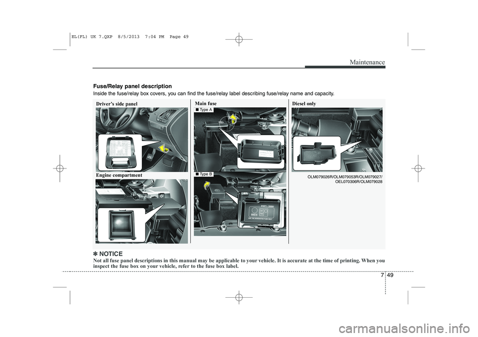 HYUNDAI IX35 2014  Owners Manual 749
Maintenance
Engine compartmentOLM079026R/OLM079053R/OLM079027/OEL070306R/OLM079028
Fuse/Relay panel description 
Inside the fuse/relay box covers, you can find the fuse/relay label describing fuse