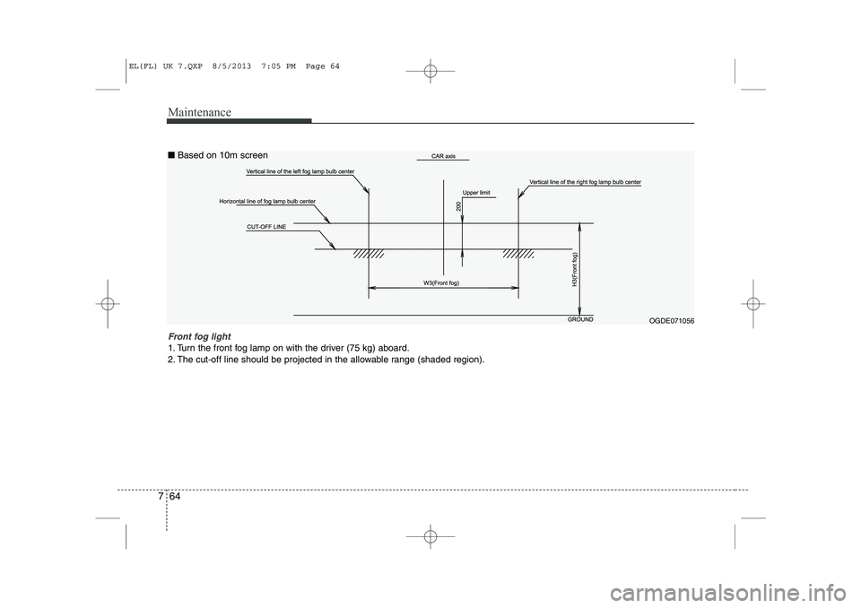 HYUNDAI IX35 2014  Owners Manual Maintenance
64
7
Front fog light 
1. Turn the front fog lamp on with the driver (75 kg) aboard. 
2. The cut-off line should be projected in the allowable range (shaded region).
OGDE071056
■
Based on