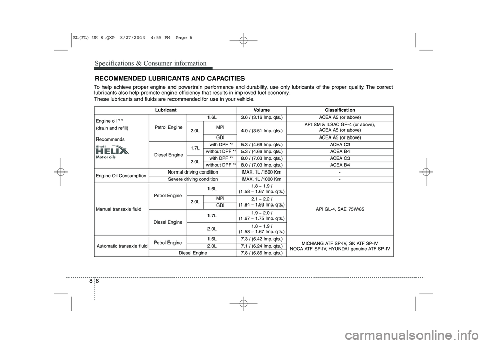 HYUNDAI IX35 2014 Owners Manual Specifications & Consumer information
6
8
To help achieve proper engine and powertrain performance and durability, use only lubricants of the proper quality. The correct
lubricants also help promote HYUNDAI IX35 2014 Owners Manual Specifications & Consumer information
6
8
To help achieve proper engine and powertrain performance and durability, use only lubricants of the proper quality. The correct
lubricants also help promote